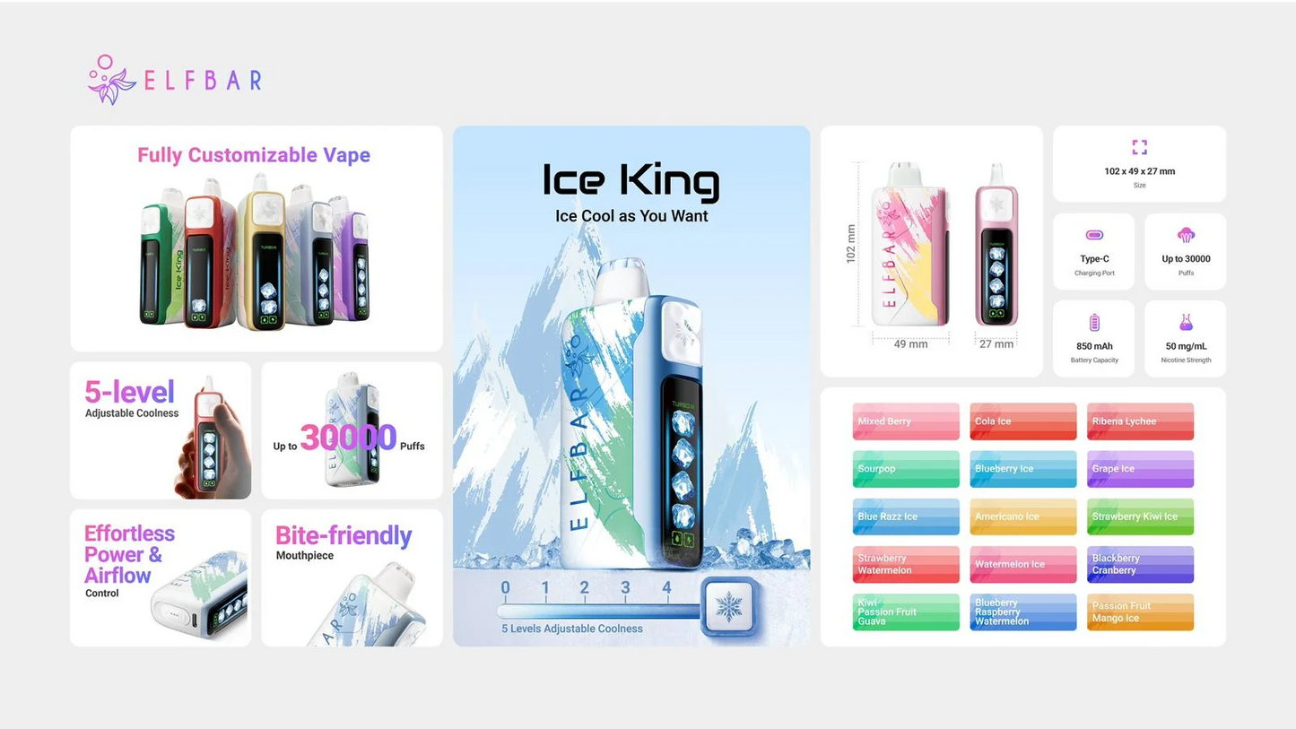 ELF Bar Ice King 30K Wiederaufladbares Einweg Kit (30000 Puffs) - 💥 Nehme 5 Zahle NUR 4!