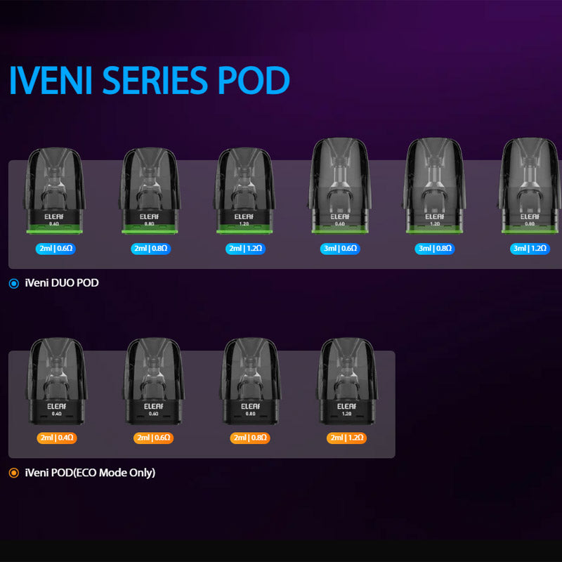 Eleaf iVeni DUO Pod Kartusche für iVeni Duo Kit 3ml (4 Stück/Packung)