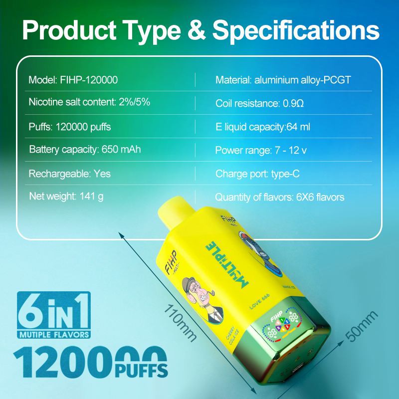 FIHP Multi 120000 120K Puffs 6-in-1 Wiederaufladbares Einweg Kit