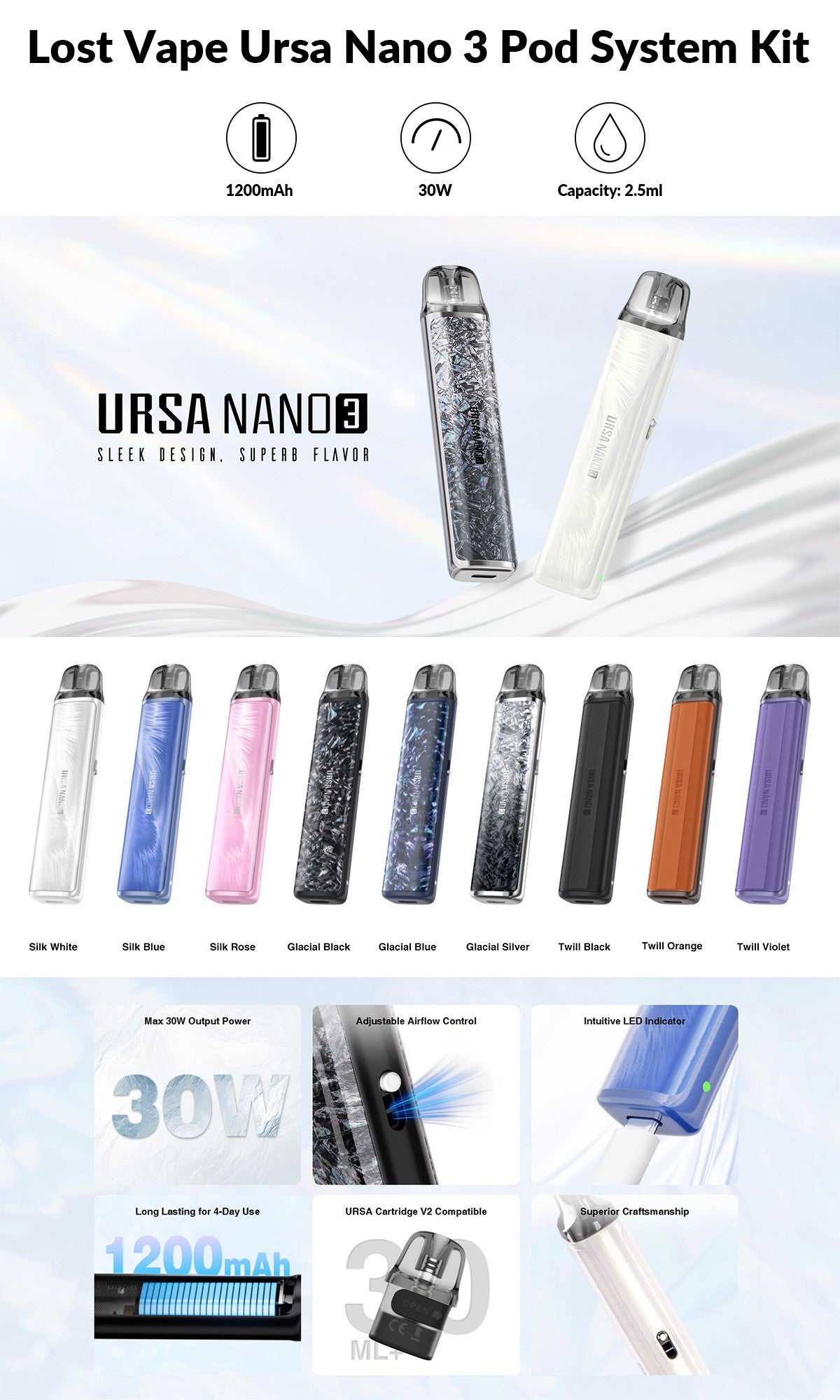 Lost Vape Ursa Nano 3 Kit 1200mAh