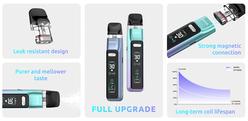 SMOK Novo GT Pod Kit 30W