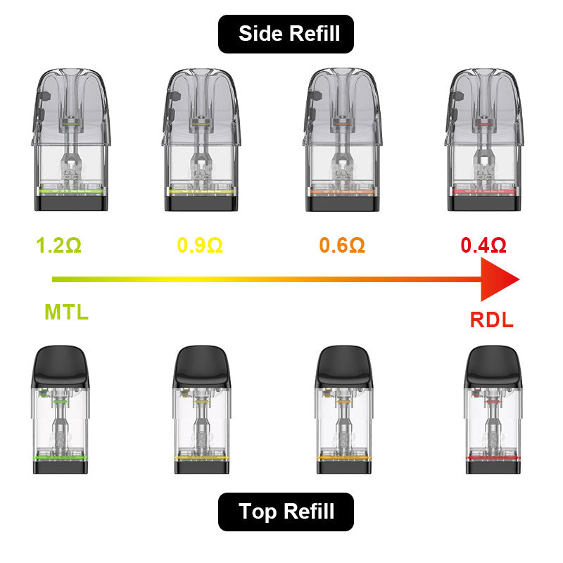 Uwell Caliburn GPP Alpha Pod Kartusche 3ml 3 Stück/Packung