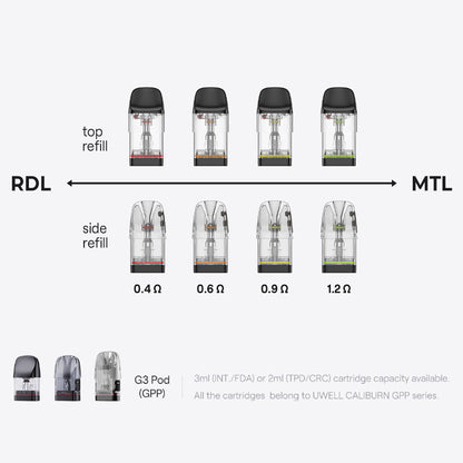 Uwell Verbesserte Caliburn GPP Kartusche für Caliburn G4/G4 Mini Pod/Caliburn G3/GK3/G3/ECO/GK3 TENET/G3 Lite/G3 Lite KoKo/G3 Pro/G3 Pro KoKo Kit 3 ml (3 Stück/Packung)