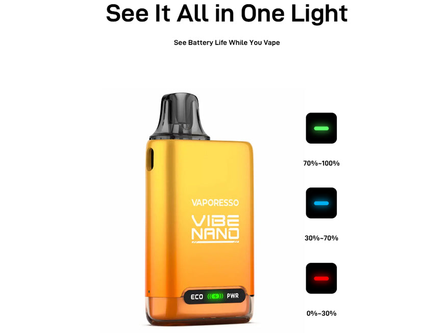 Vaporesso Vibe Nano Kit 1100mAh