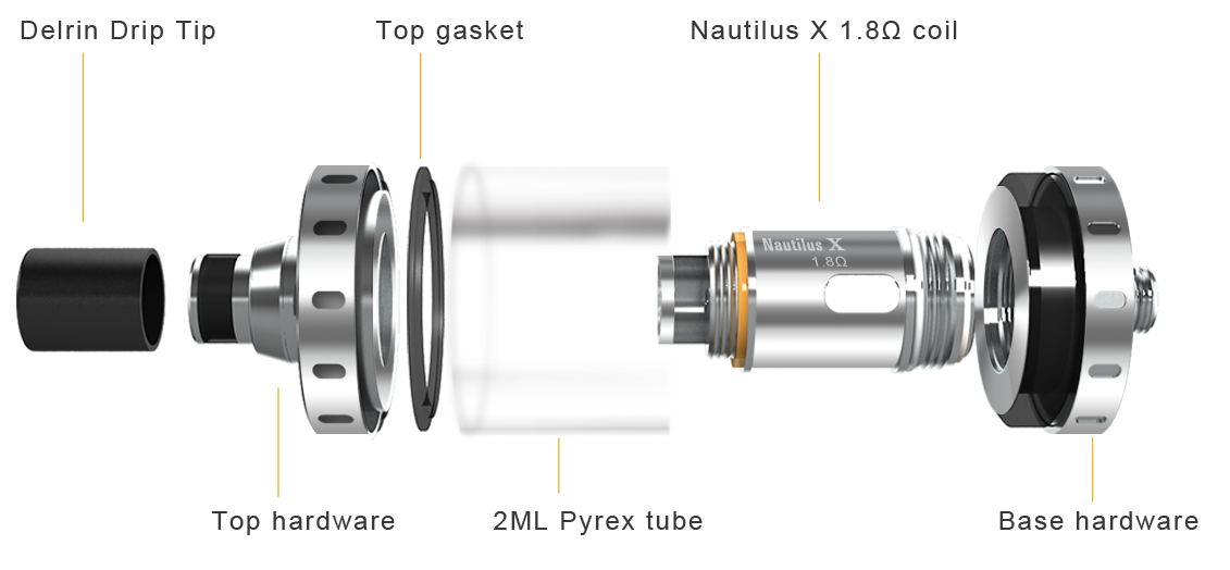 Aspire Quad-Flex Survival Kit