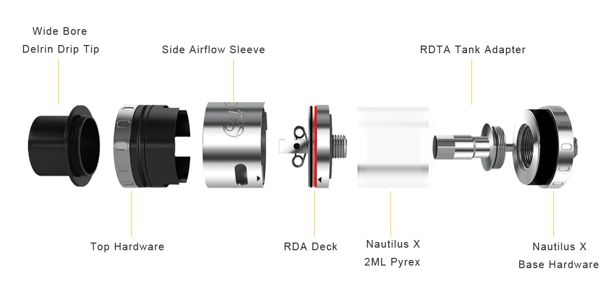 Aspire Quad-Flex Survival Kit