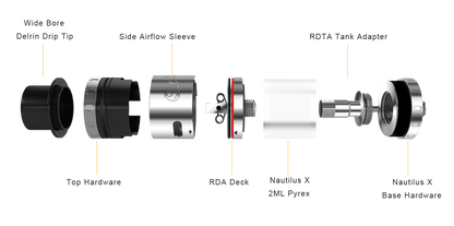 Aspire Quad-Flex Survival Kit