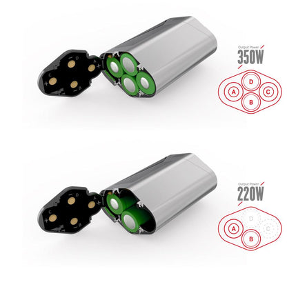 SMOK GX350 TC Kit mit TFV8 Tank - 6,0ml