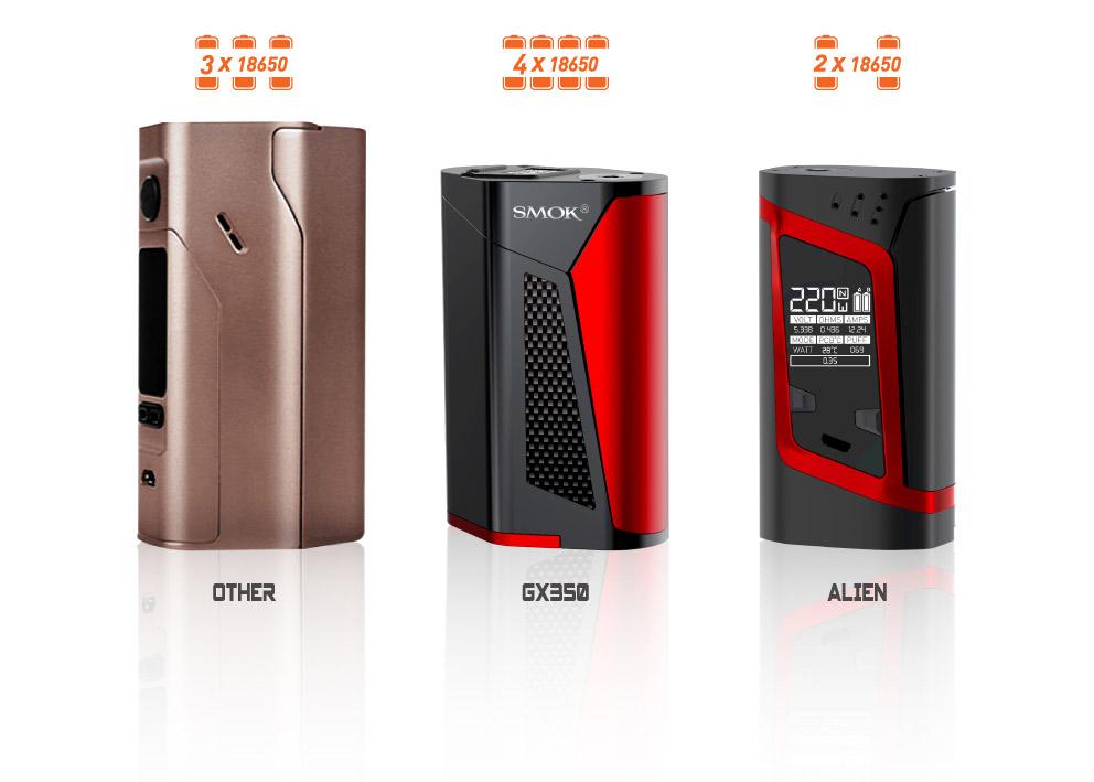 SMOK GX350 TC Kit mit TFV8 Tank - 6,0ml