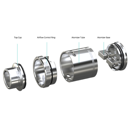 WISMEC Neutron RDA Verdampfer