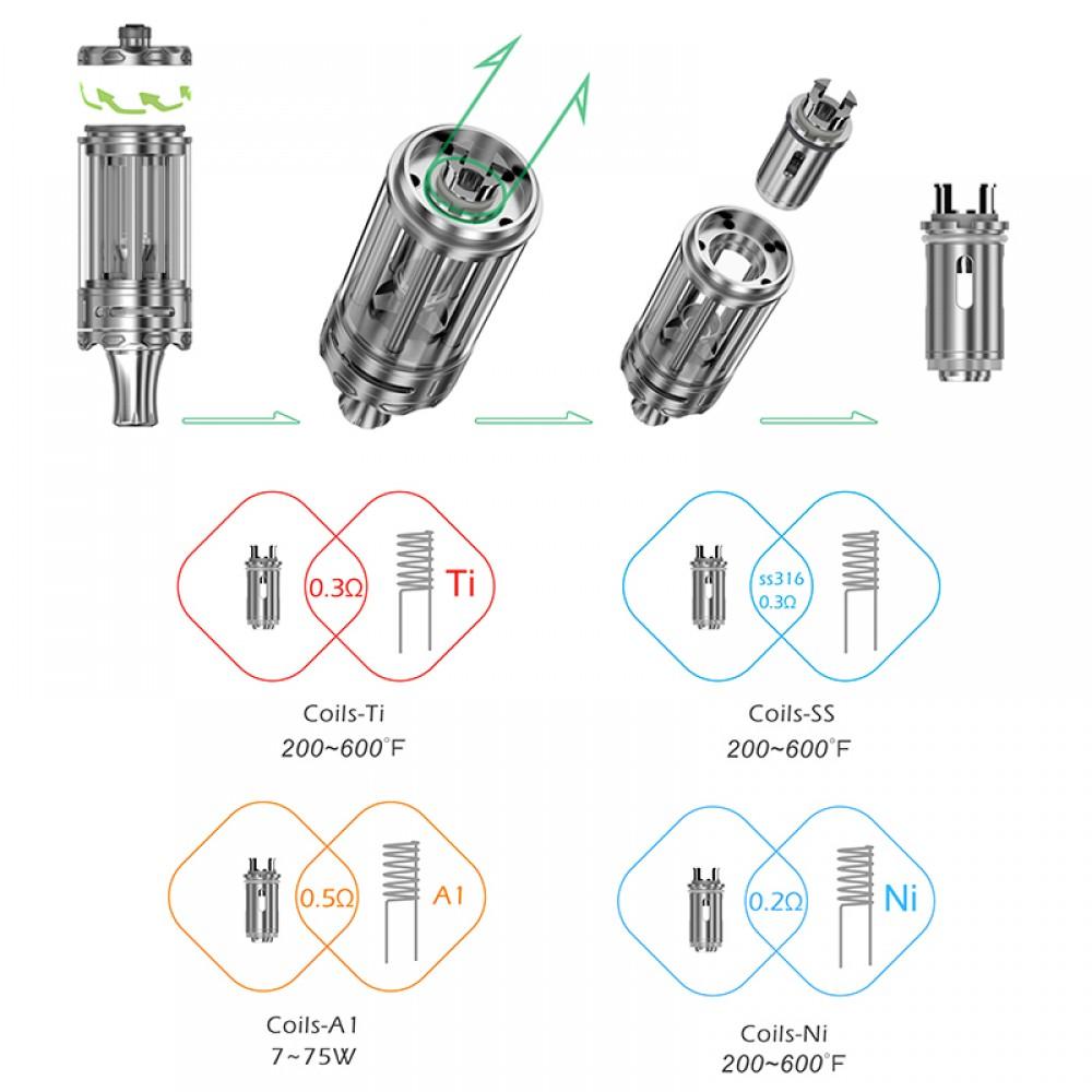 Rofvape Witcher Box Mod Akkuträger Starter Kit Starterset mit Witcher Tank - 5,5ml
