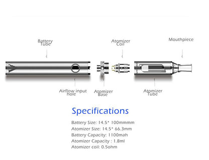 Rofvape A SUB EVOD Starter Kit Starterset - 1,6ml & 1100mAh
