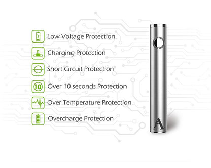 Rofvape A SUB EVOD Starter Kit Starterset - 1,6ml & 1100mAh