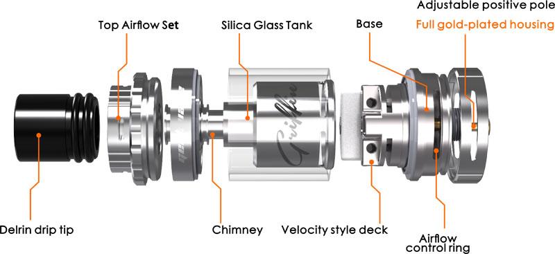 Geekvape Griffin 25 Mini RTA Tank Verdampfer - 3,0ml
