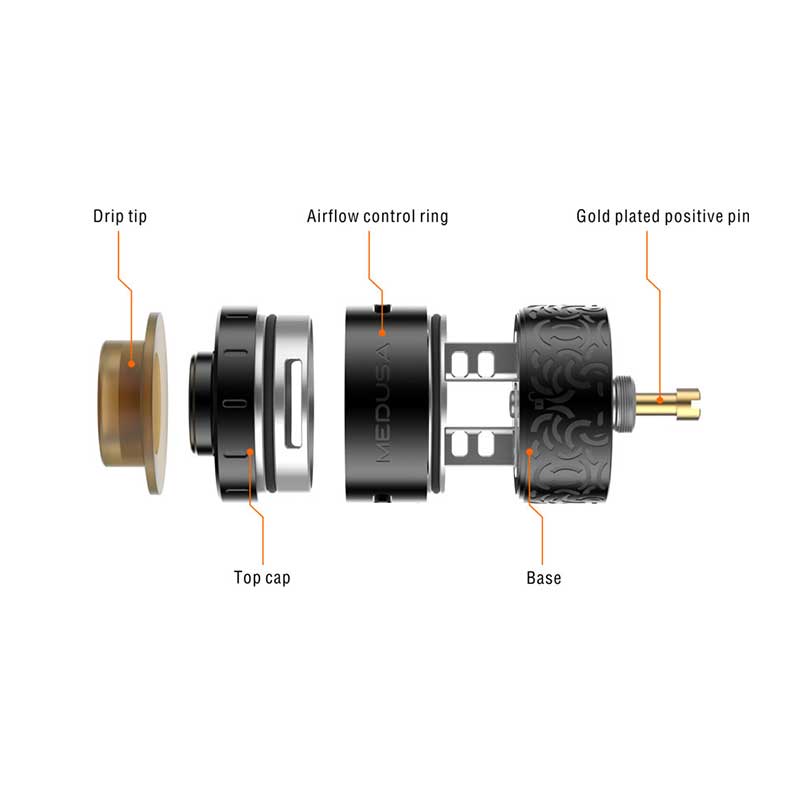 GeekVape Medusa RDTA Verdampfer - 3ml