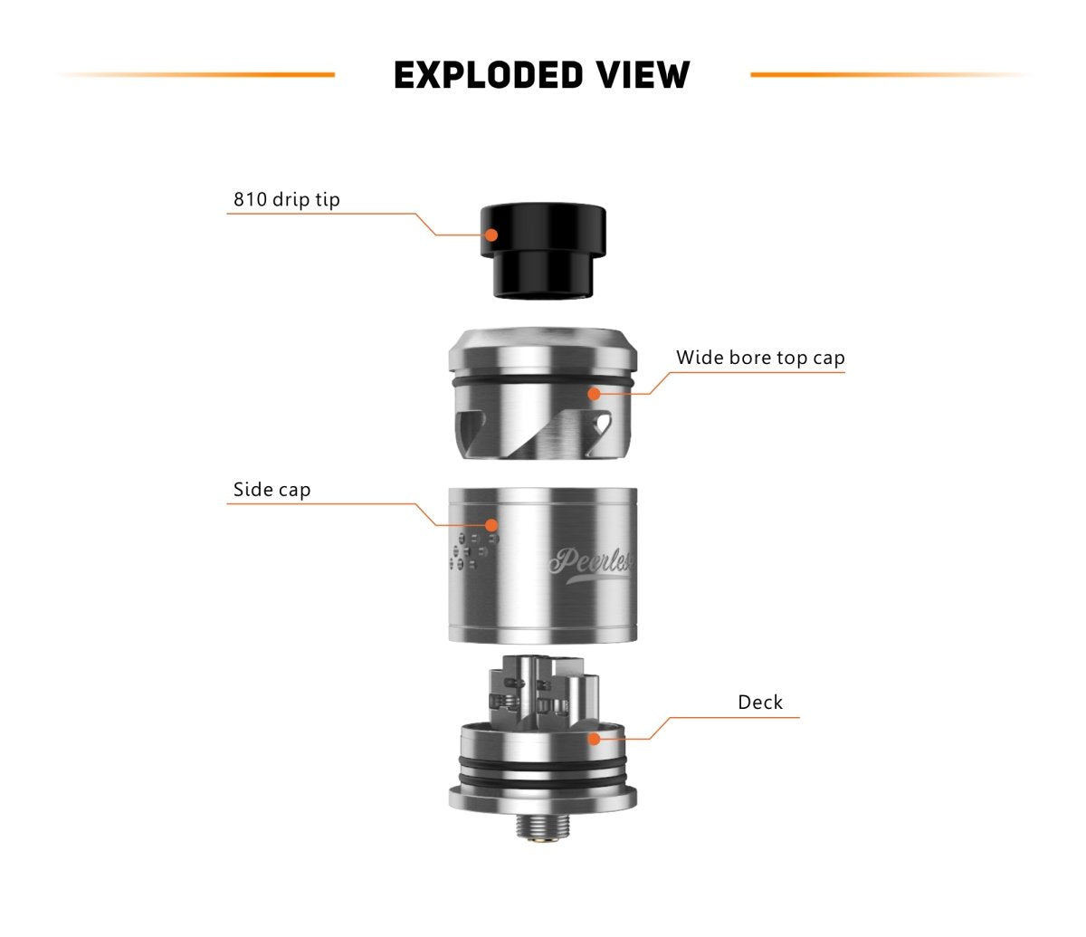 Geekvape Peerless RDA Atomizer Sonderausgabe