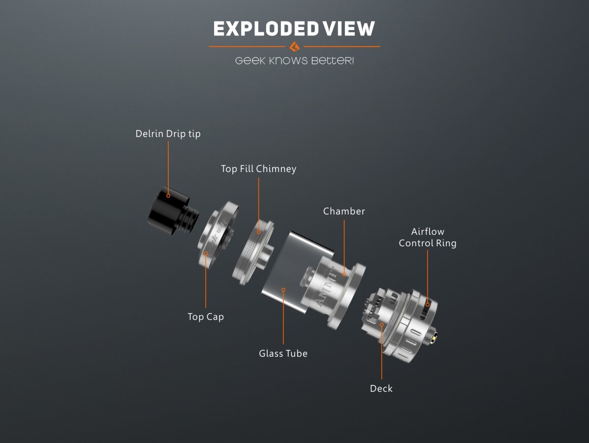 Geekvape Ammit 25 RTA Tank Verdampfer - 2/5ml