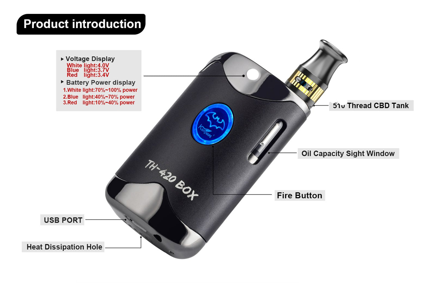 Kangvape TH-420 II Box Kit 650mAh