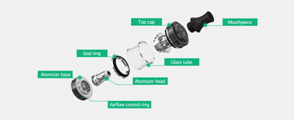 Eleaf iJust Mini Atomizer Verdampfer & 2ml