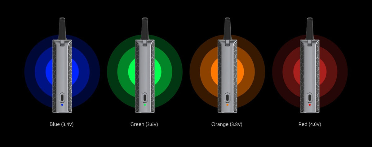 SMOK Micare Pod Kit 700mAh