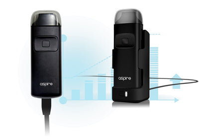 Aspire Breeze Starter Kit Starterset - 2ml & 650mAh