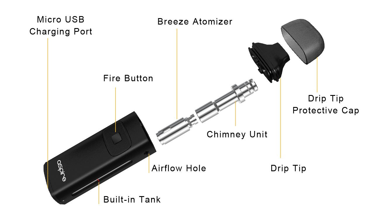 Aspire Breeze Starter Kit Starterset - 2ml & 650mAh